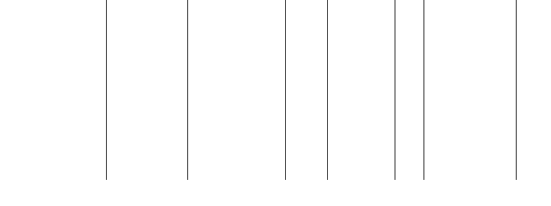 Barogramm